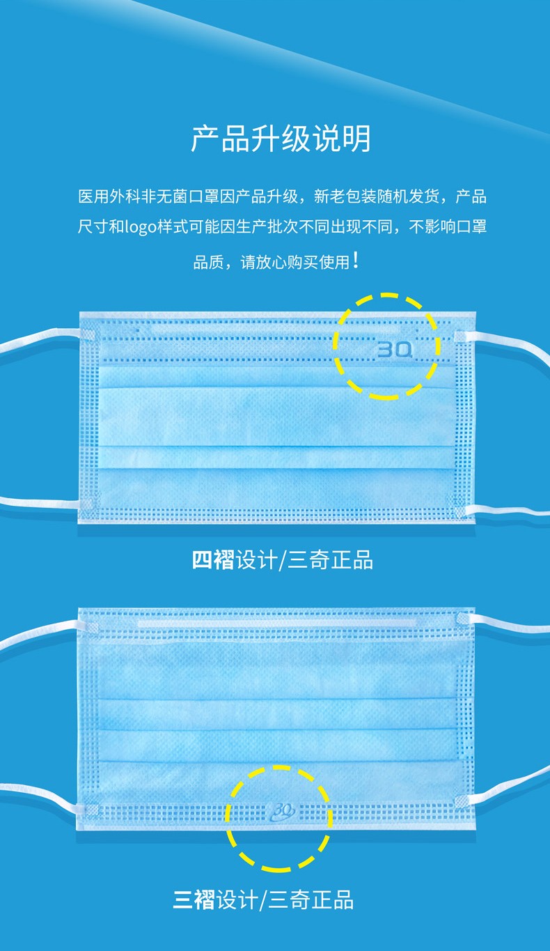 三奇醫(yī)用外科口罩圖片21