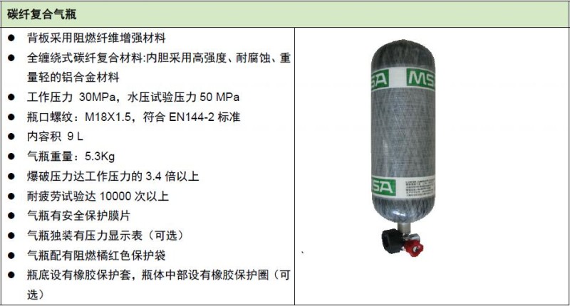 梅思安10117412（9L）帶表Luxfer碳纖氣瓶圖片