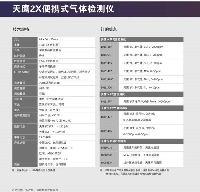 梅思安10161488（進(jìn)口版）天鷹2X單氣體檢測(cè)儀圖4