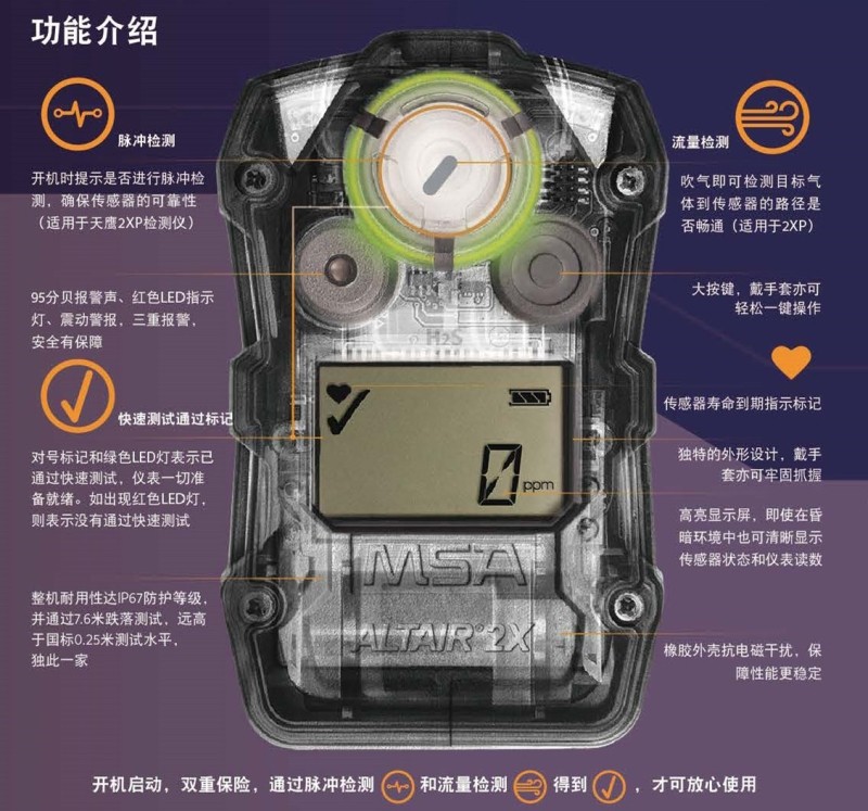 梅思安10161488（進(jìn)口版）天鷹2X單氣體檢測(cè)儀圖3