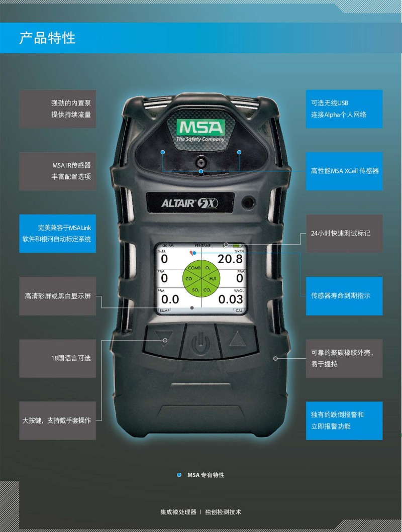 梅思安10147844天鷹5X多種氣體檢測(cè)儀圖2