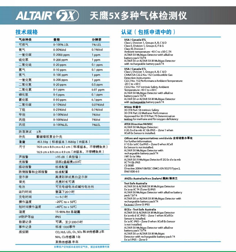 梅思安10147844天鷹5X多種氣體檢測(cè)儀圖7