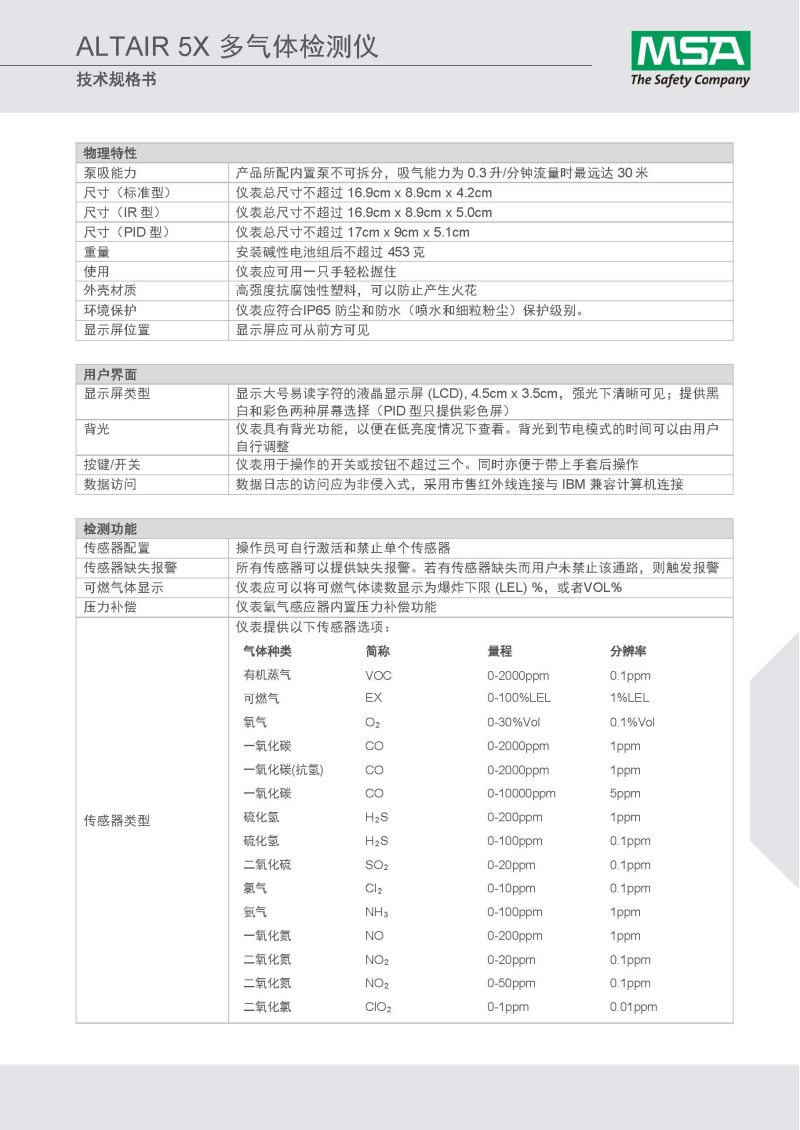 梅思安10147844天鷹5X多種氣體檢測(cè)儀圖14