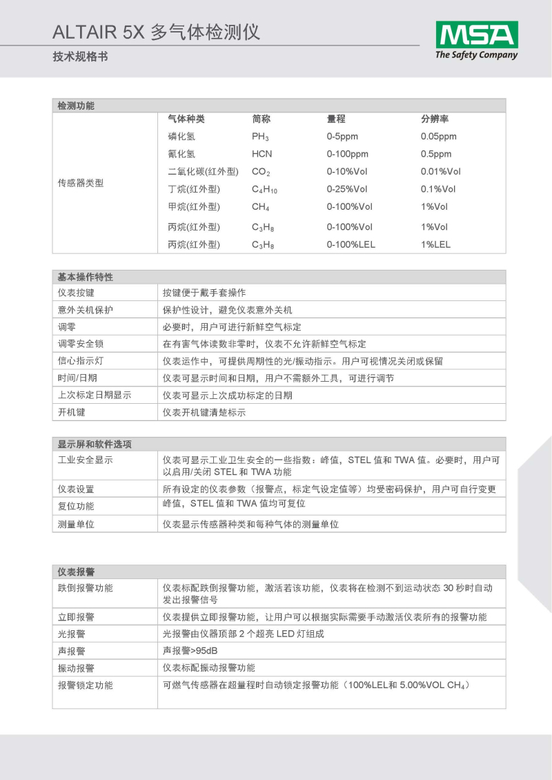 梅思安10147844天鷹5X多種氣體檢測(cè)儀圖15