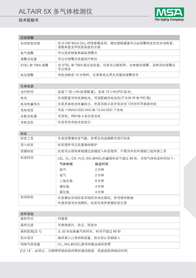 梅思安10147844天鷹5X多種氣體檢測(cè)儀圖16