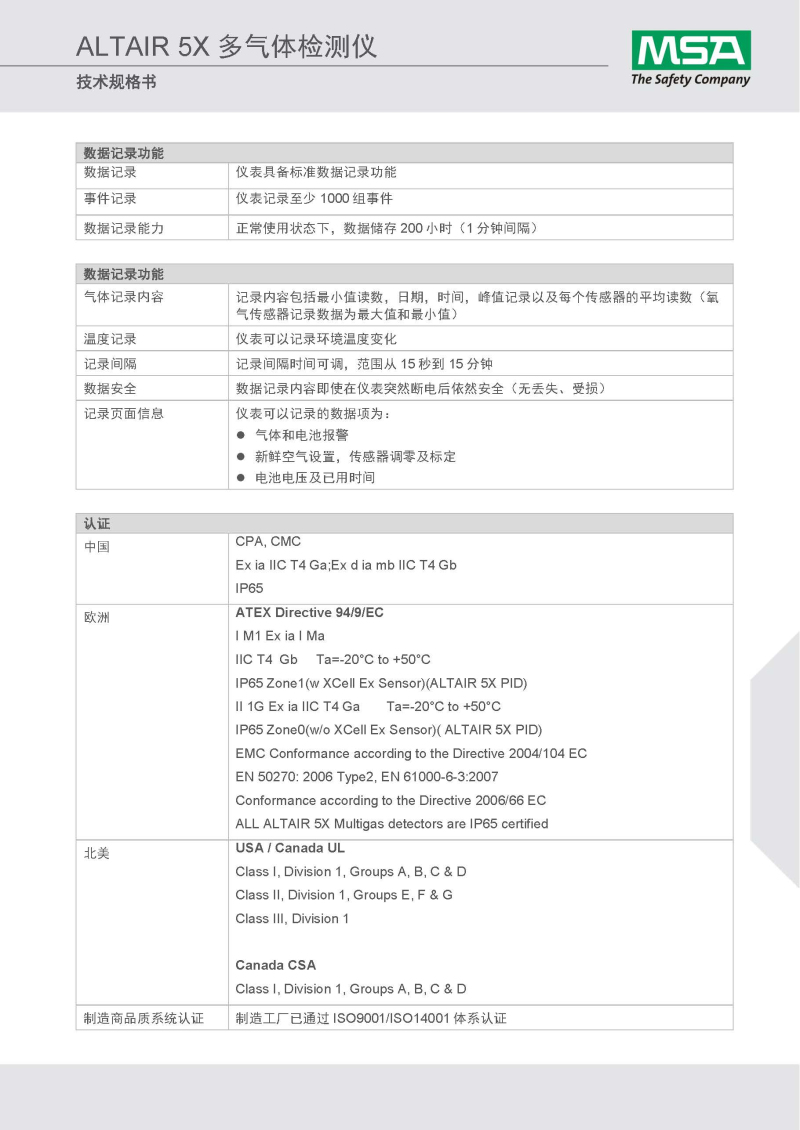 梅思安10147844天鷹5X多種氣體檢測(cè)儀圖18