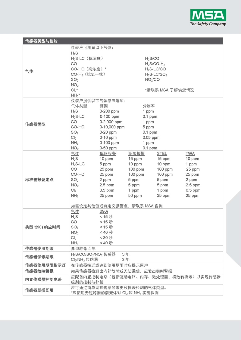 梅思安10196230（國產(chǎn)版熒光外殼版）天鷹2X單一便攜式氣體檢測儀圖片12