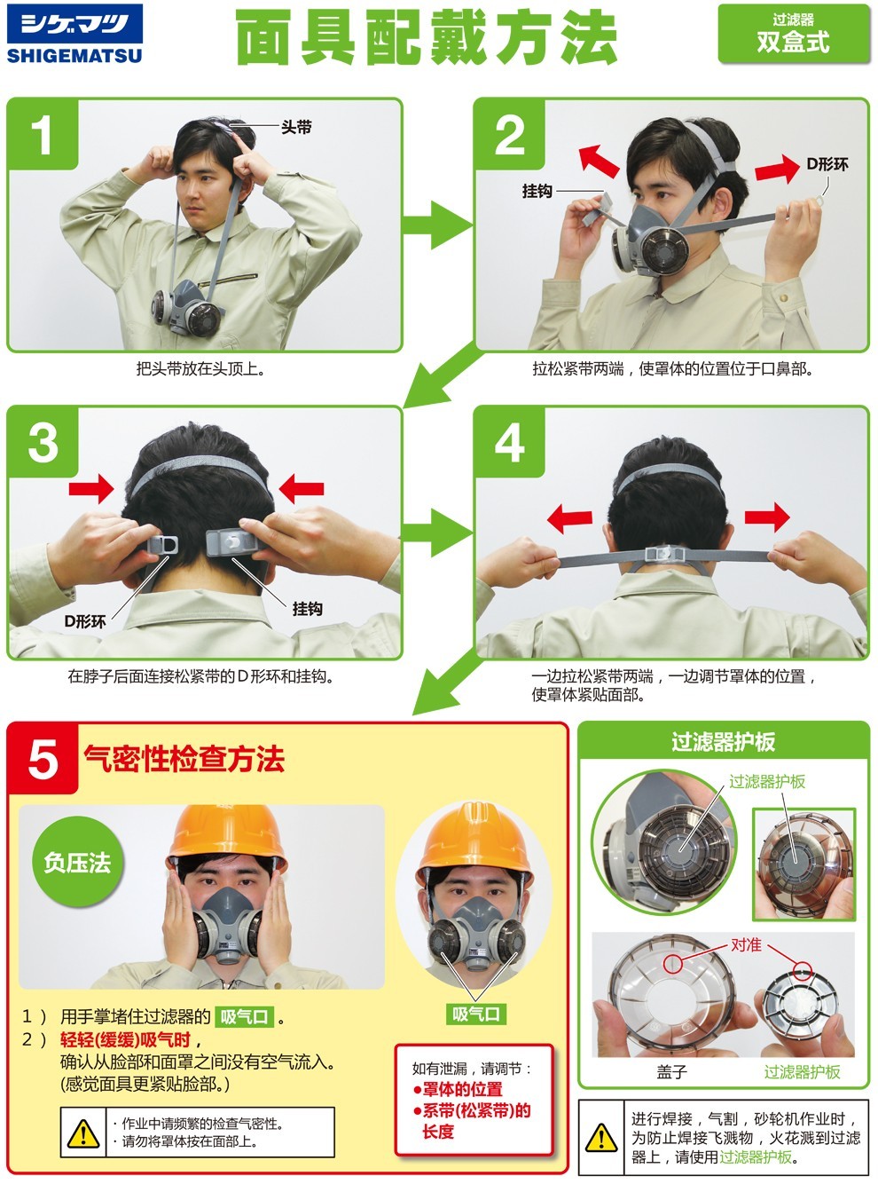 重松CDR76DSU2防毒面具圖3