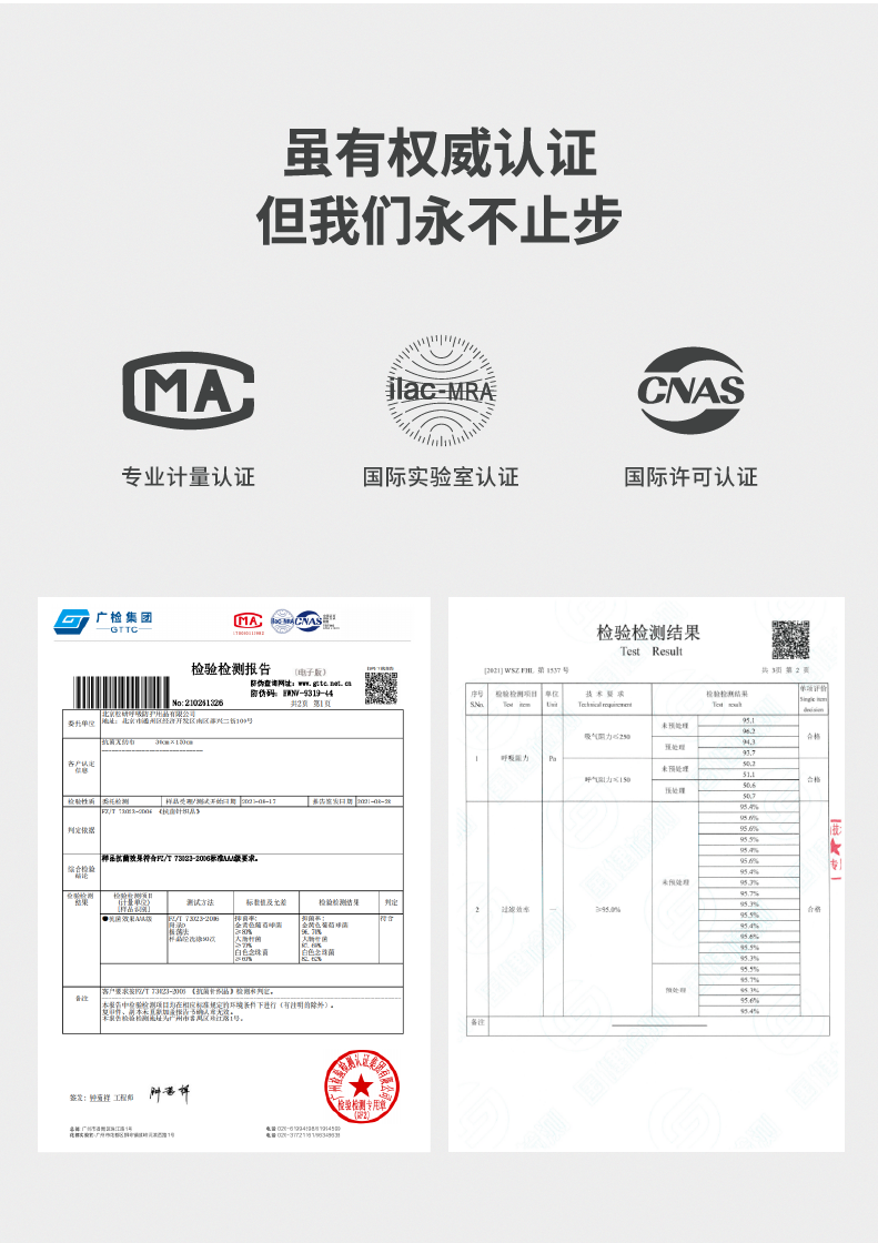 松研P80 kp95折疊式活性炭防塵口罩圖11