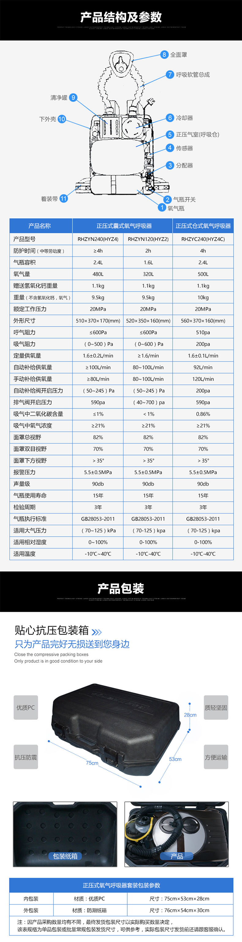 海固RHZYN240 HYZ4囊式正壓式氧氣呼吸器圖片4