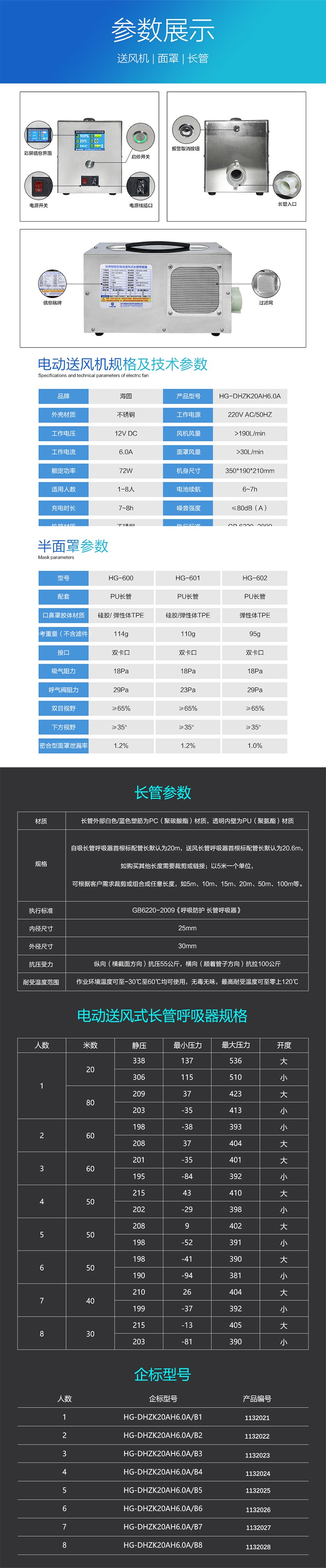 海固HG-DHZK20AH6.0A單人半面罩電動送風式長管呼吸器圖片