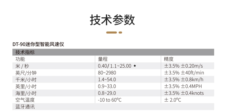 華盛昌DT-90迷你型智能風(fēng)速儀圖片2