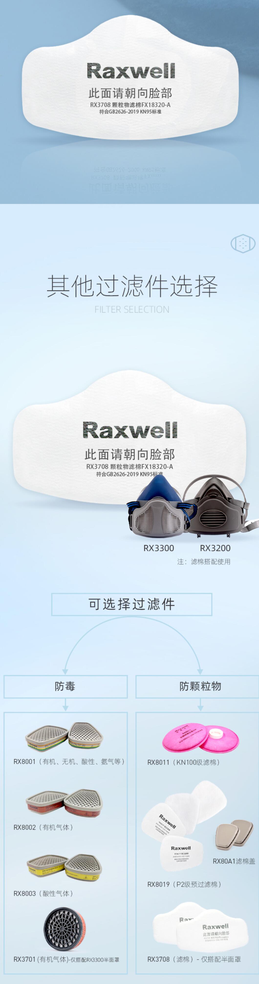 瑞氪維爾RX3708防粉塵濾棉圖片