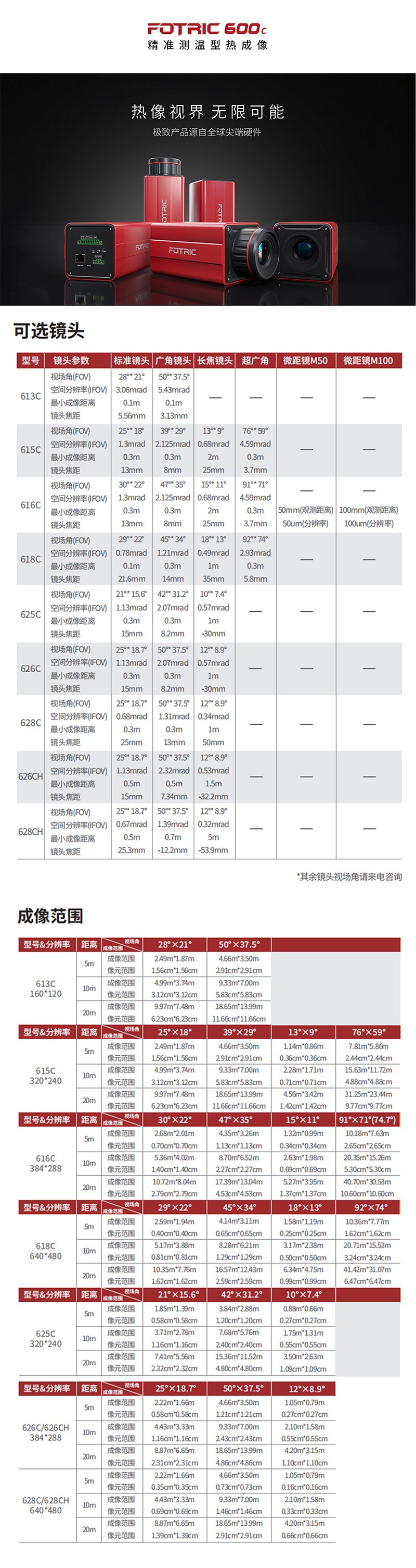 飛礎(chǔ)科626C精準(zhǔn)測溫在線式紅外熱像儀圖片