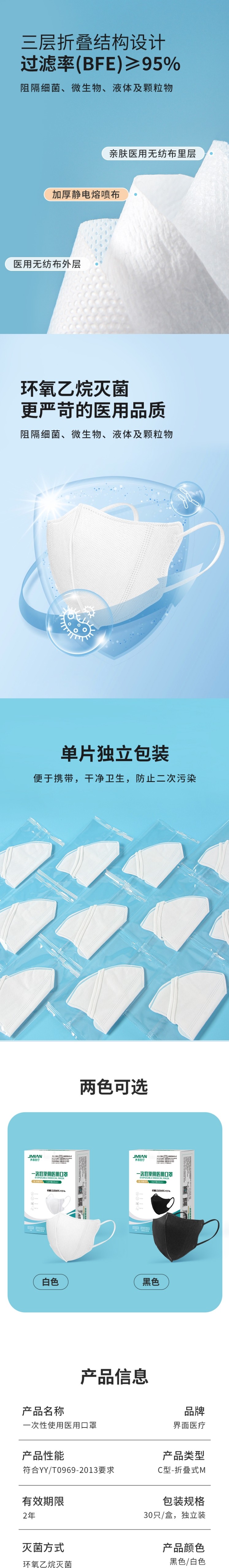 界面醫(yī)療成人折疊式黑色一次性醫(yī)用口罩圖片