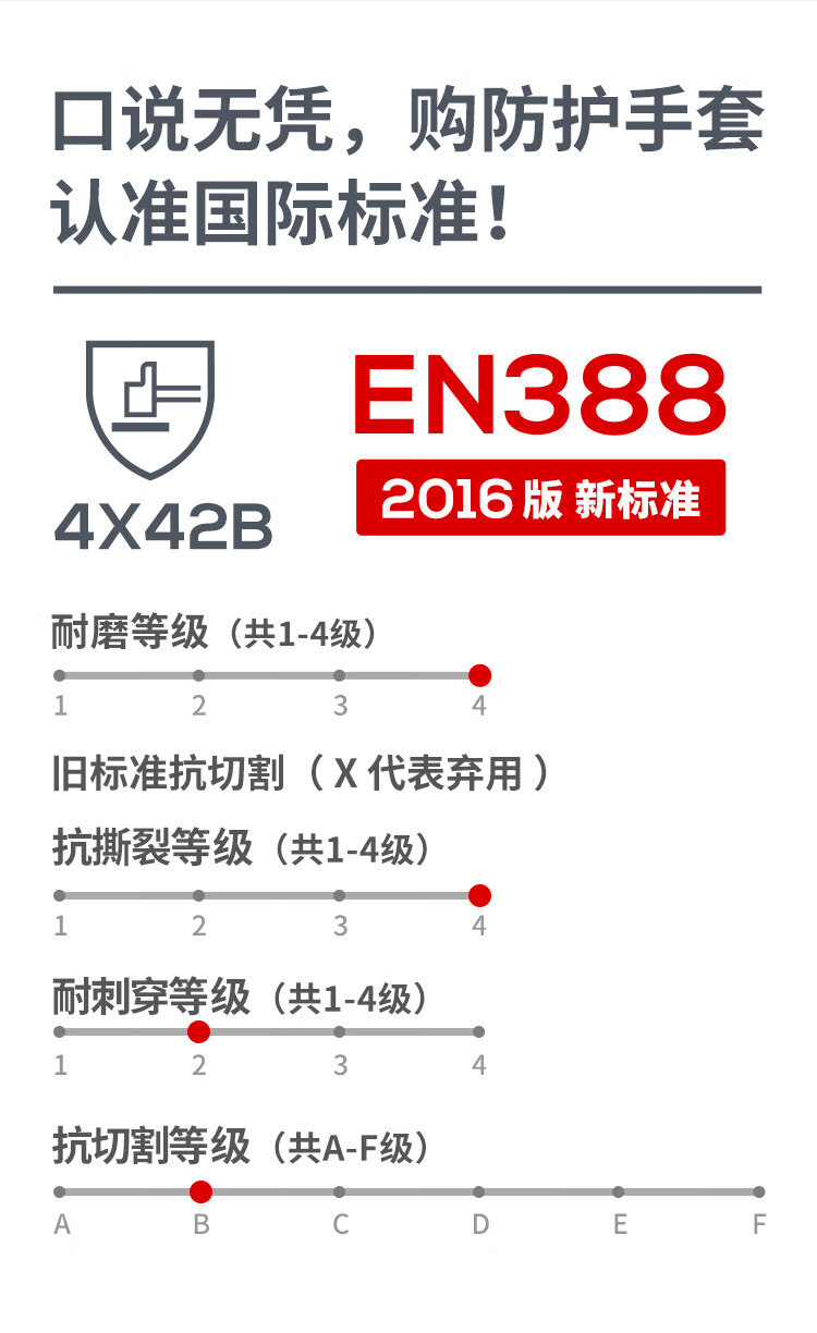 恒輝NJE872耐油耐磨損防割手套圖片4