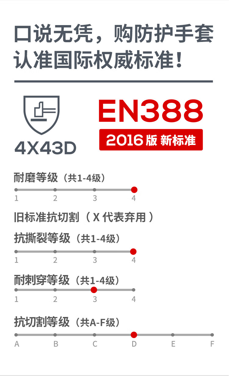 恒輝QNX384耐油防滑5級防割手套圖片4