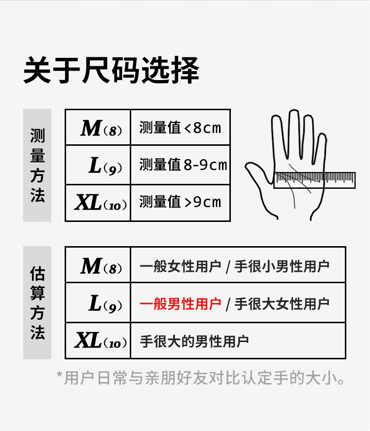 恒輝QNX384耐油防滑5級防割手套圖片6