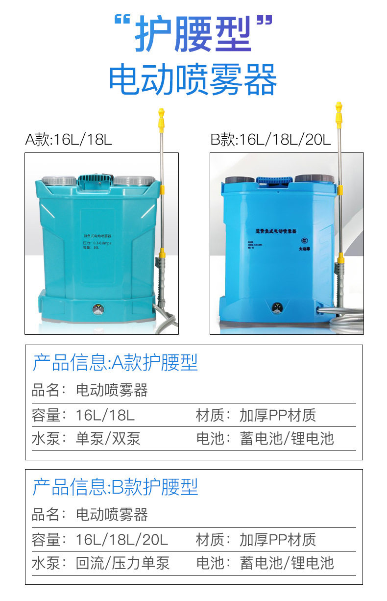 背負(fù)式電動(dòng)噴霧器20L加厚農(nóng)用打藥噴霧機(jī)2