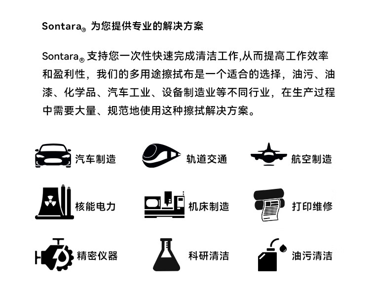 杜邦Sontara勝特龍LD-4無塵擦拭紙卷狀多用途工業(yè)擦拭布8