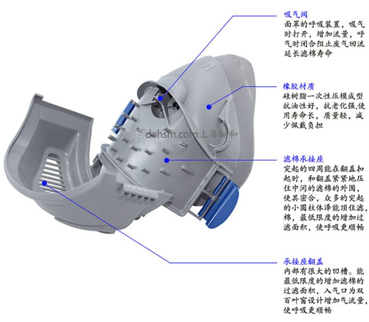 3M7772防塵口罩面罩特點(diǎn)